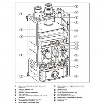 Газовый проточный водонагреватель Bosch Therm 6000 S WTD 24 AME
