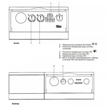 Емкостной водонагреватель для напольных котлов BAXI SLIM UB 120